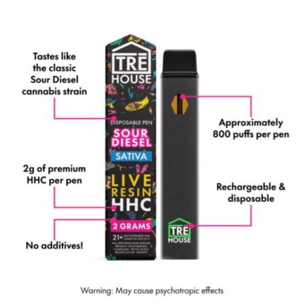 Live Resin Vape Pen – HHC – Sour Diesel – Sativa – 2g