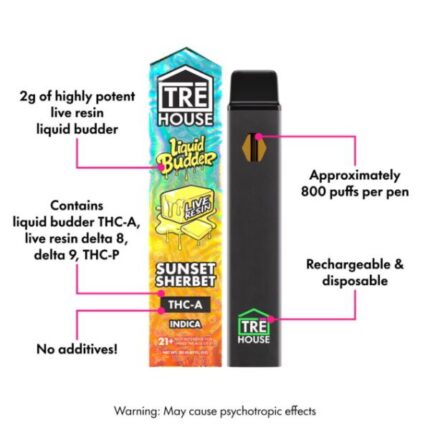 Sunset Sherbet – Live Resin Liquid Budder Indica THC-A Vape Pen – 2g